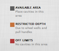 Case Customizer canvas legend